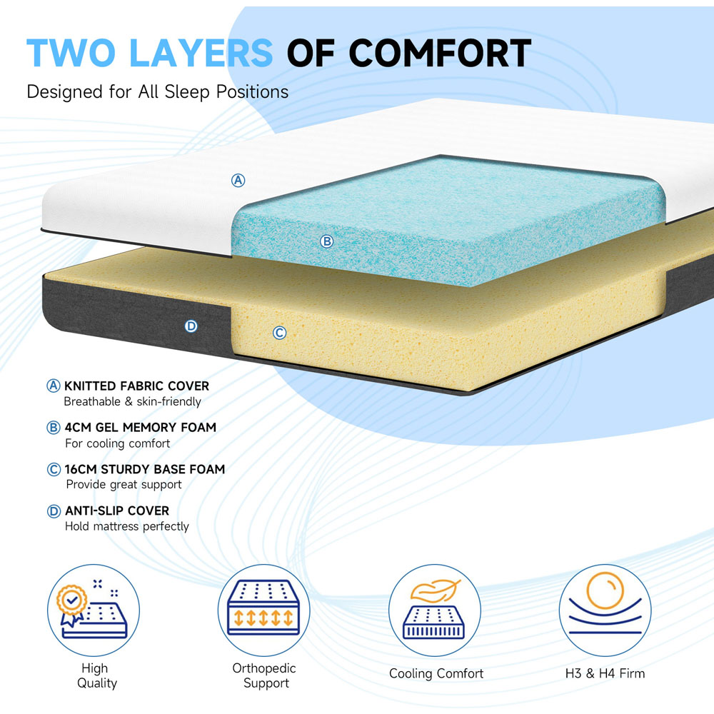 Rattrix Single Grey Gel Memory Foam Mattress 10 inch Image 5