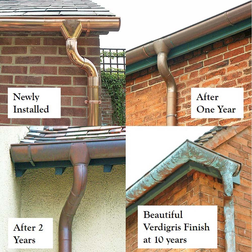 Metal Gutta Half Round Copper Gutter 125 x 76mm 8 Pack Image 8