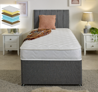 the sleep people pocket spring mattresses