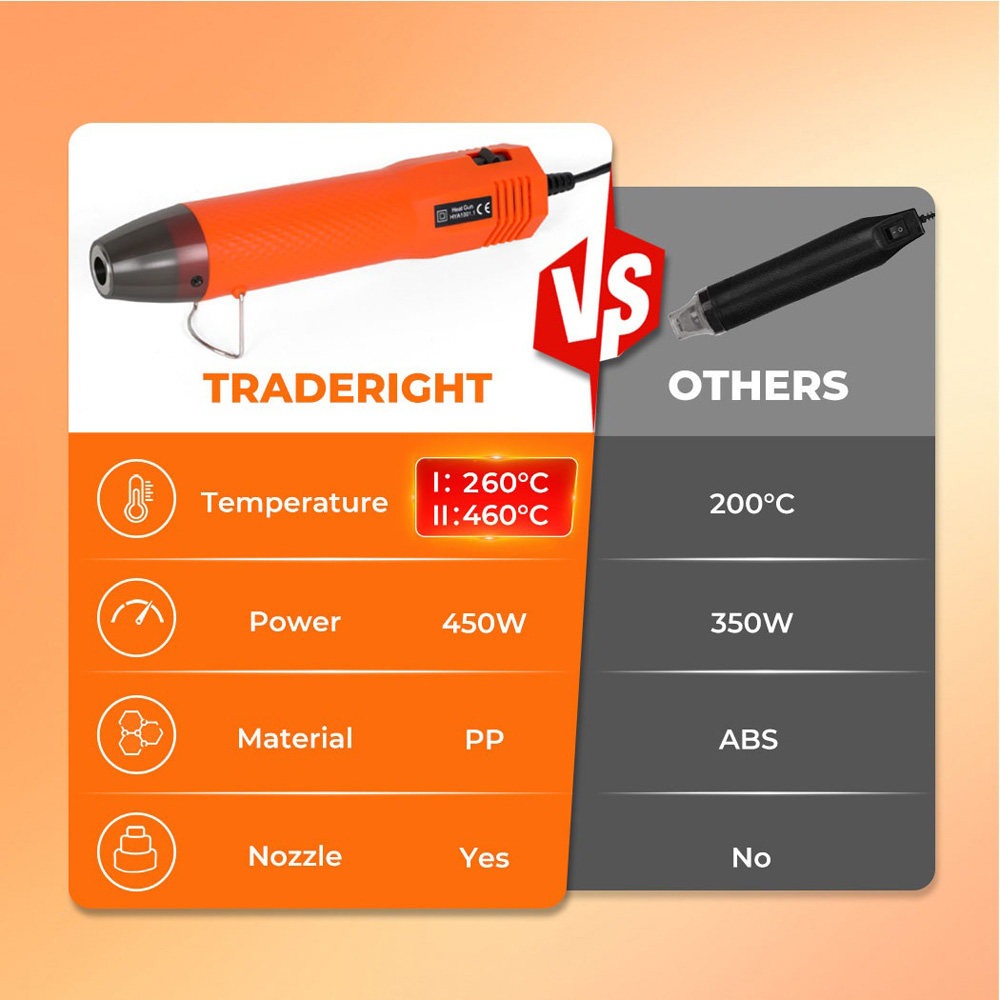 Traderight Portable Hot Air Gun 450W Image 5
