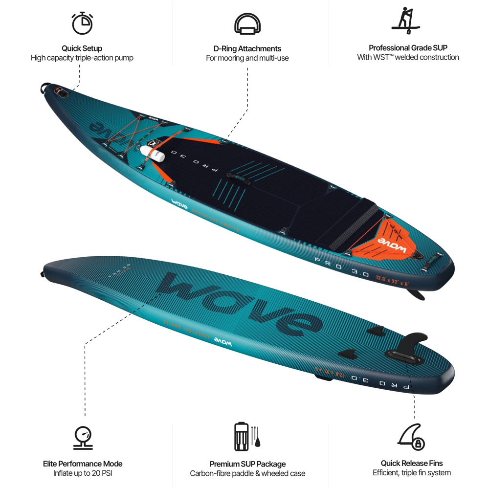 Wave Pro 3.0 SUP 12.6ft Navy Inflatable Paddleboard Image 8