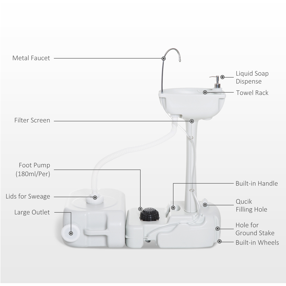 Outsunny 20L Portable Camping Sink with Soap Dispenser and Recovery Tank Image 6