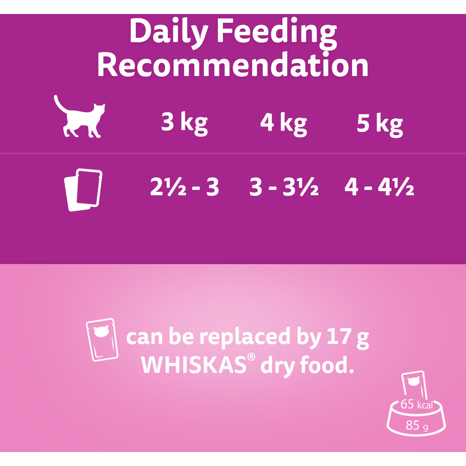Whiskas Aromatic Cat Food in Gravy Brown 12 Seafood in Gravy Image 7
