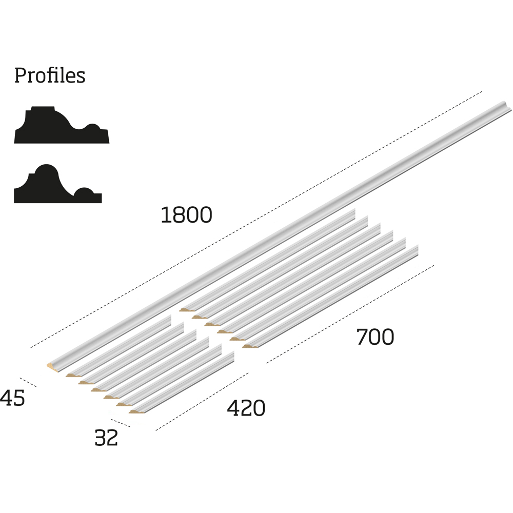 Cheshire Mouldings Ready to Paint Wall Panel Kit 3 with Dado Rail 700 x 420mm 3 Pack Image 3