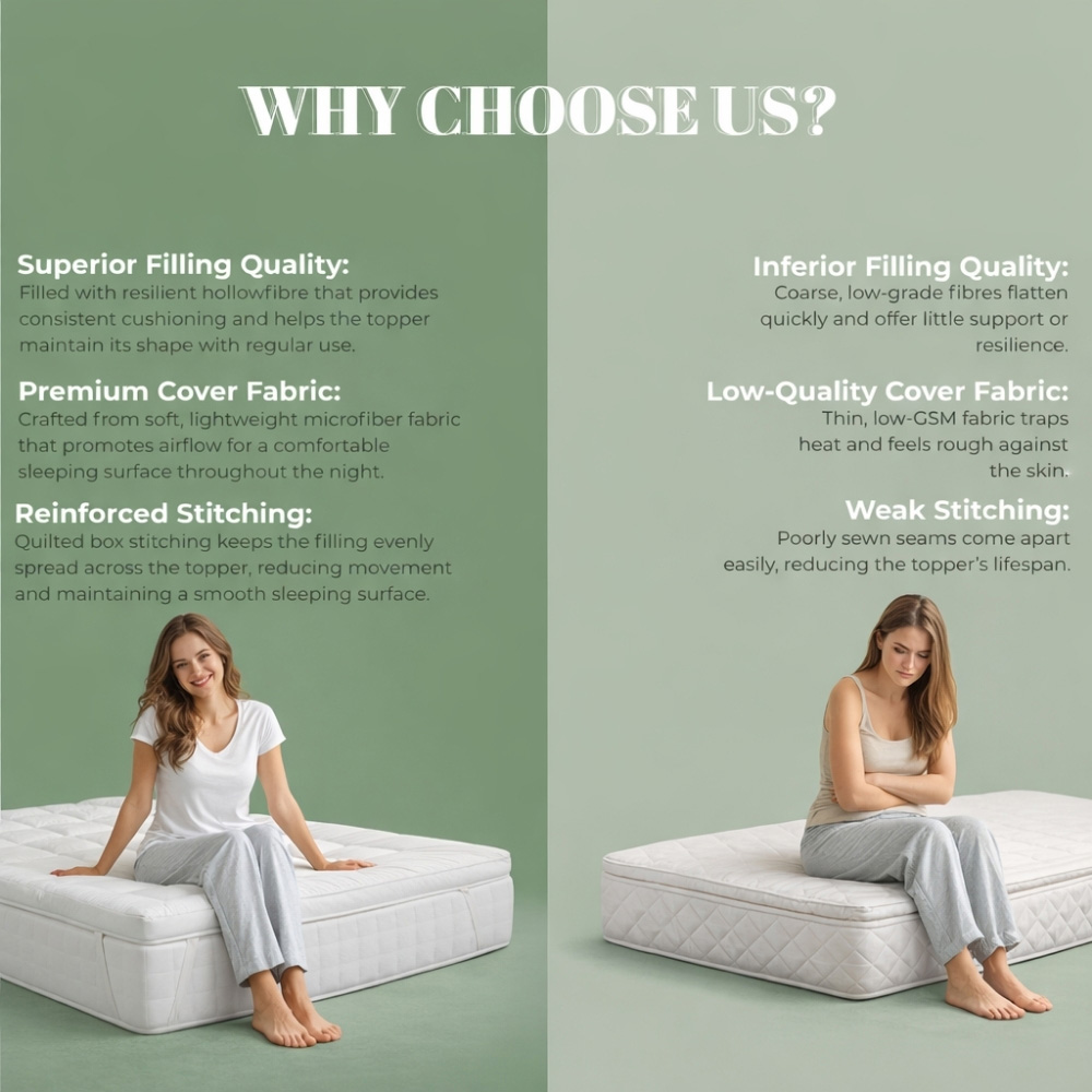 MHG Living Super King Size Hollowfibre Mattress Topper Image 3
