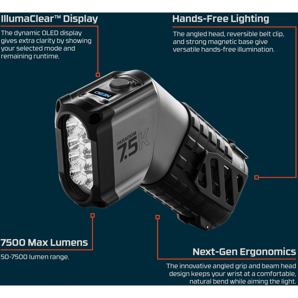 Nebo Paradigm 7500 7500 Lumens Angled-Grip Rechargeable Flashlight with OLED Display Image 6