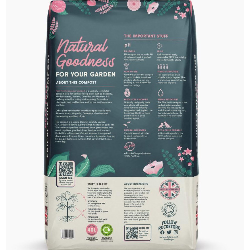 Thompson & Morgan Rocket Gro Ericaceous Compost 40L 2 Pack Image 2