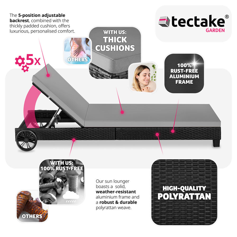 tectake Ancona Black 5 Level Adjustable Aluminium Frame Sun Lounger Image 4