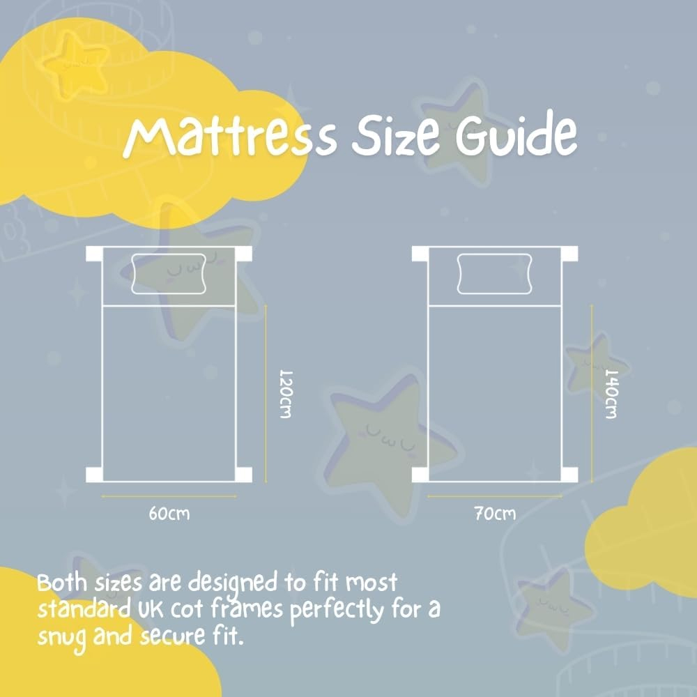 MHG Living Baby Cot Bed Extra Thick Waterproof Mattress 140 x 70 x 15cm Image 8