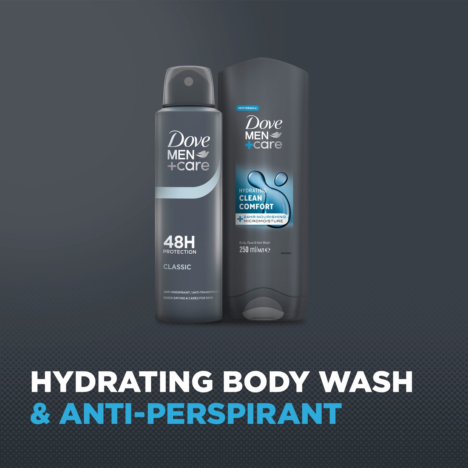 Dove Men Care Restore Collection Gift Set Image 6