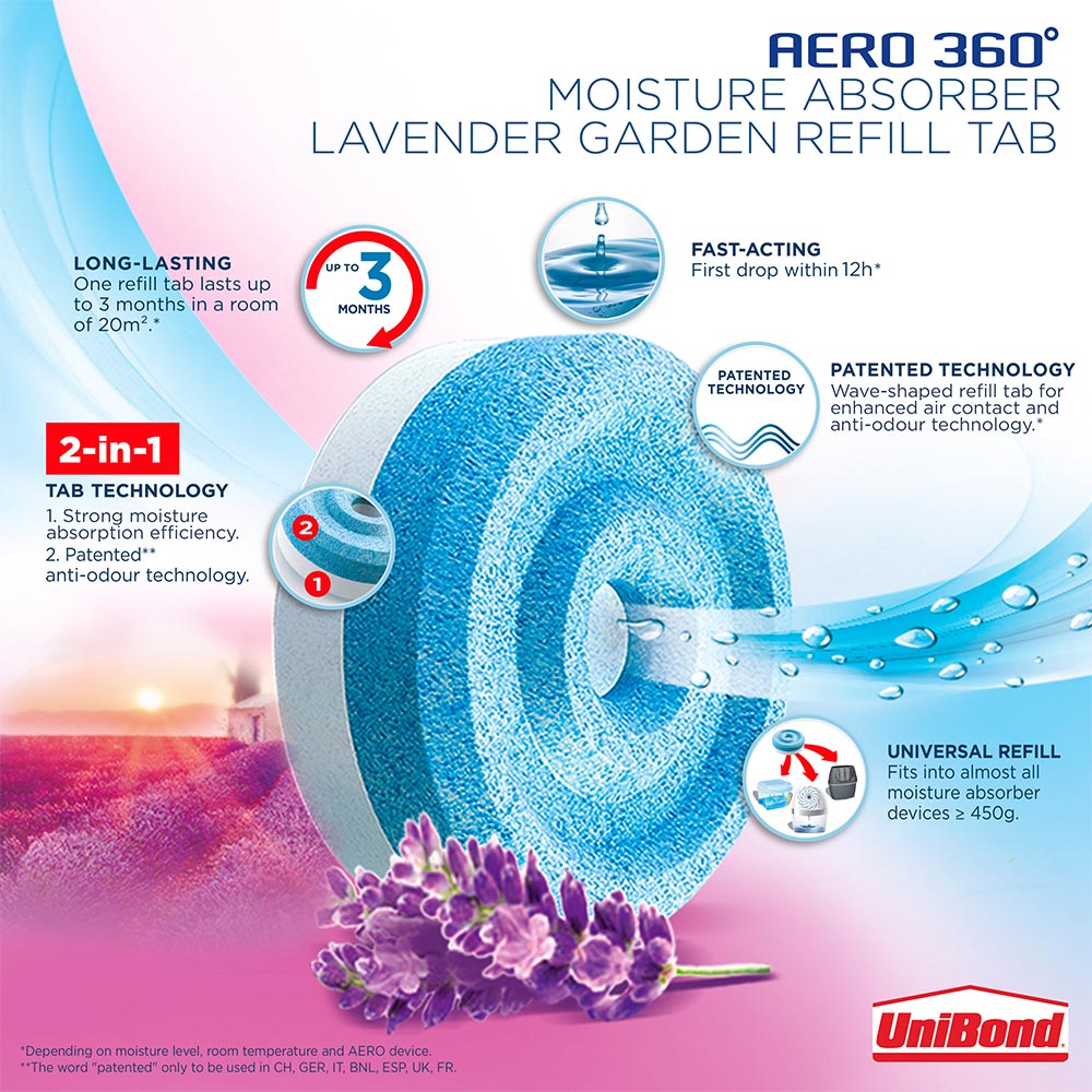 UniBond Aero 360 4 Pack Lavender Moisture Absorber Refills Image 4