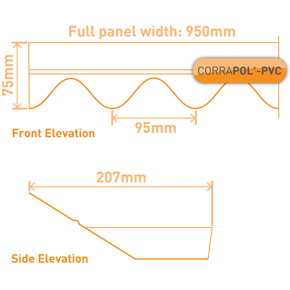 Corrapol PVC Wall Flashing 950mm Image 3