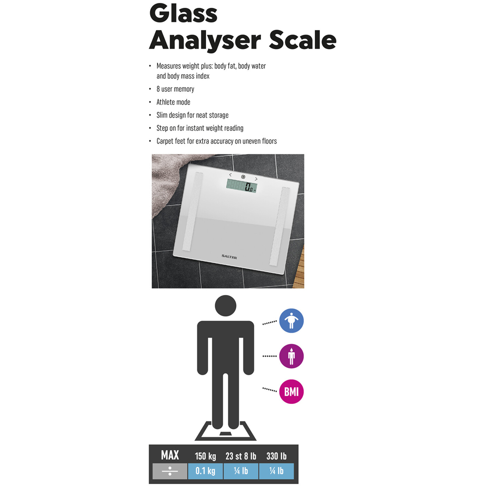 Compact Analyser Scales Image 4