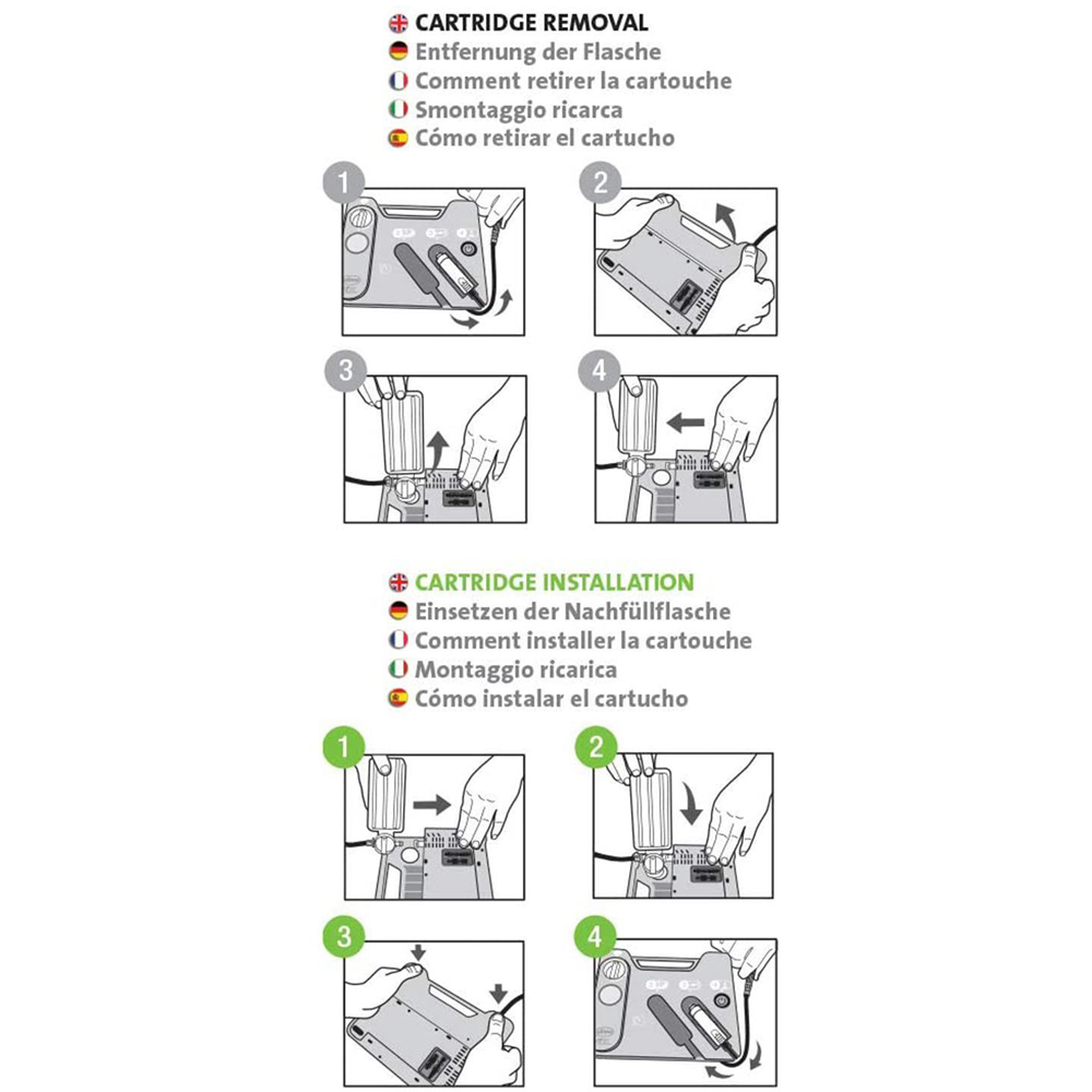 Slime Step 1 Flat Tyre Puncture Repair Sealant Refill 450ml Image 9