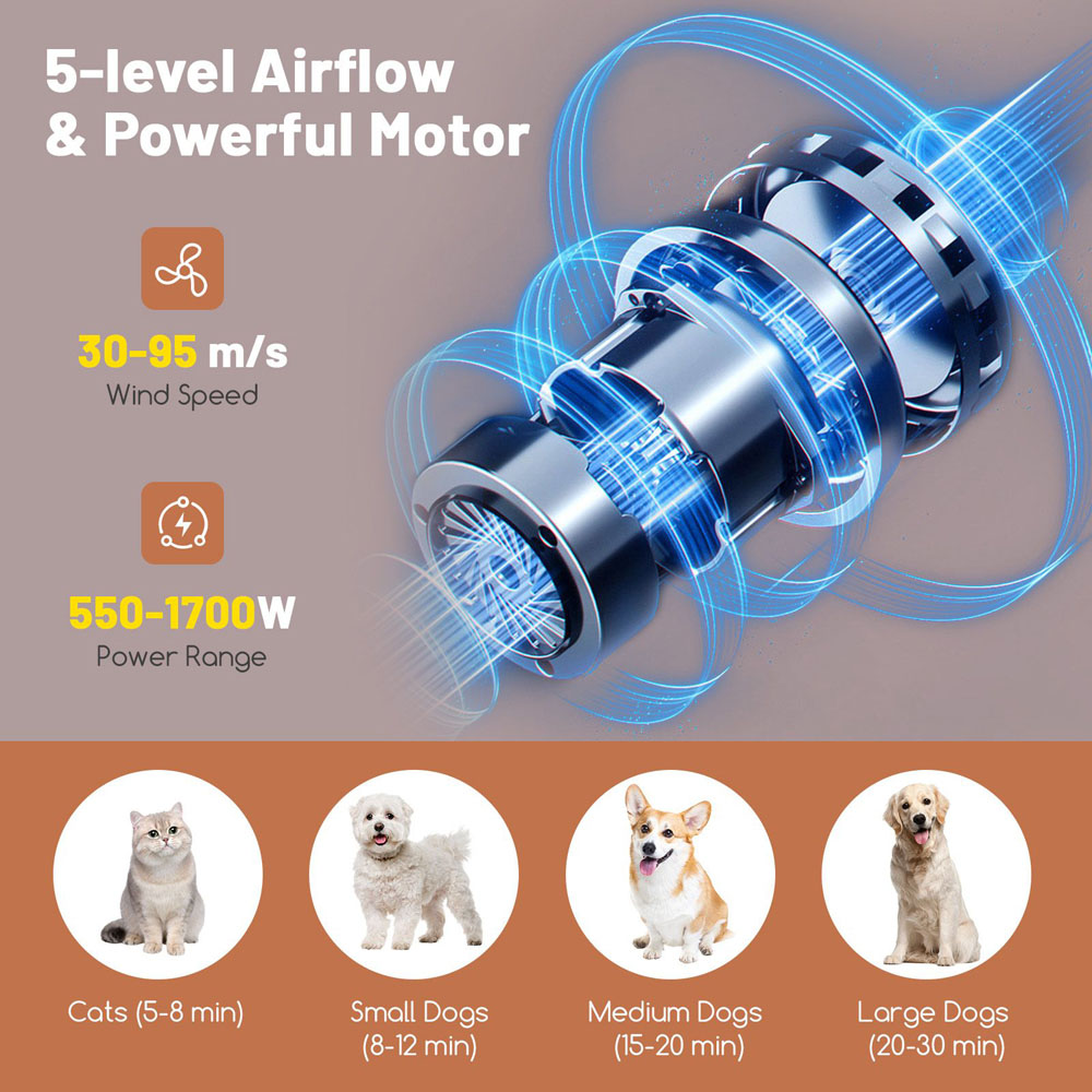 Costway Pet Hair Blower with Negative Ion Function Image 7