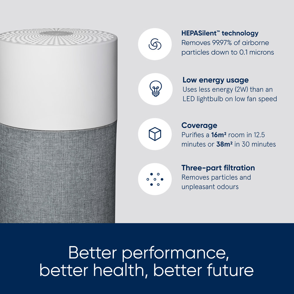 Blueair Blue Pure 511 Air Purifier Image 2