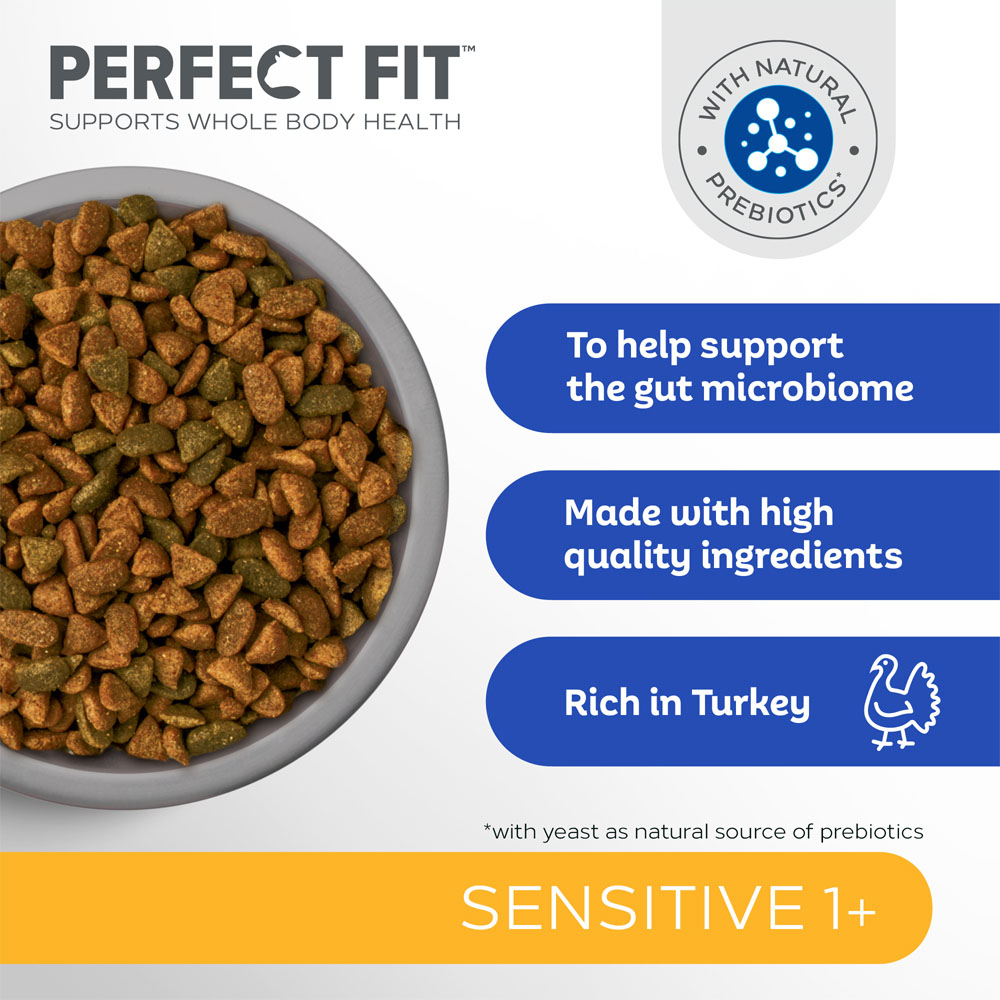 Perfect Fit Advanced Nutrition Turkey Sensitive Adult Dry Cat Food 750g Image 5