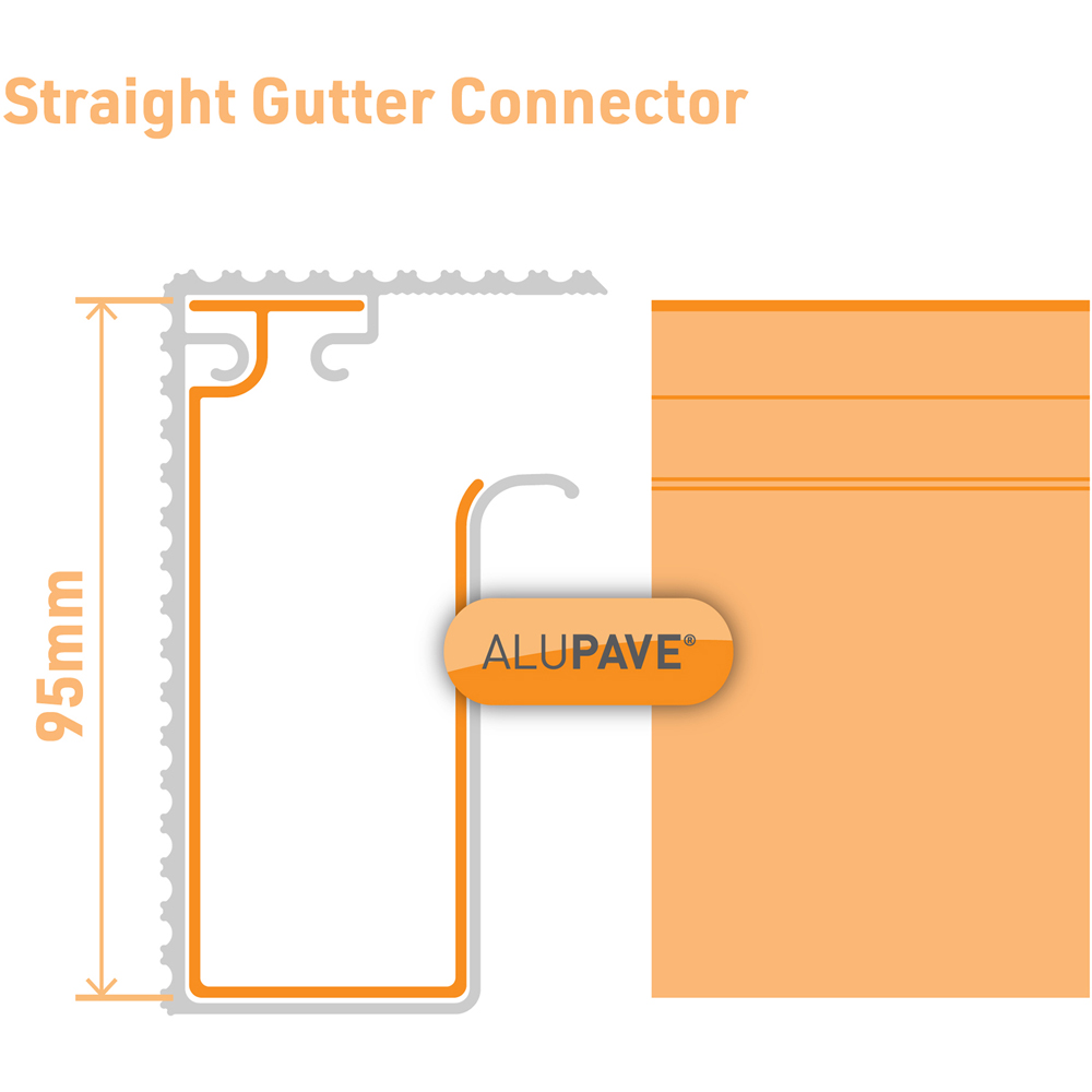 Alupave Mill Internal Straight Connector Image 4