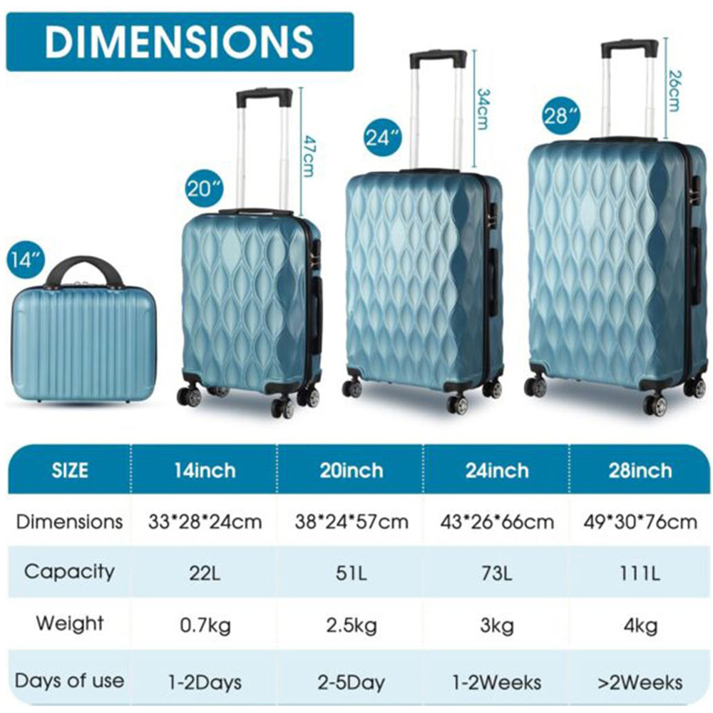 Willowmare 4-Piece Blue Travel Luggage Set Image 7