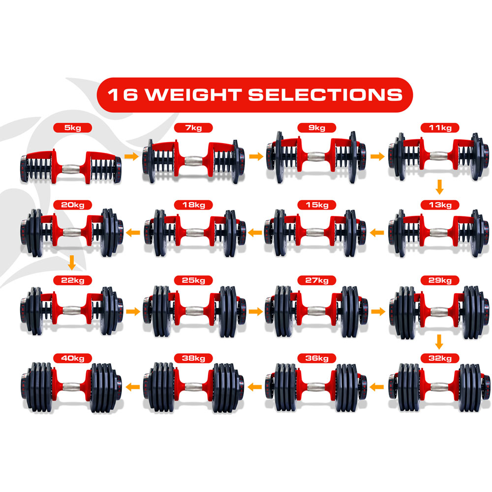 Strongology Urban40 Home Fitness Black and Red Adjustable Dumbbells 5kg to 40kg 2 Pack Image 8