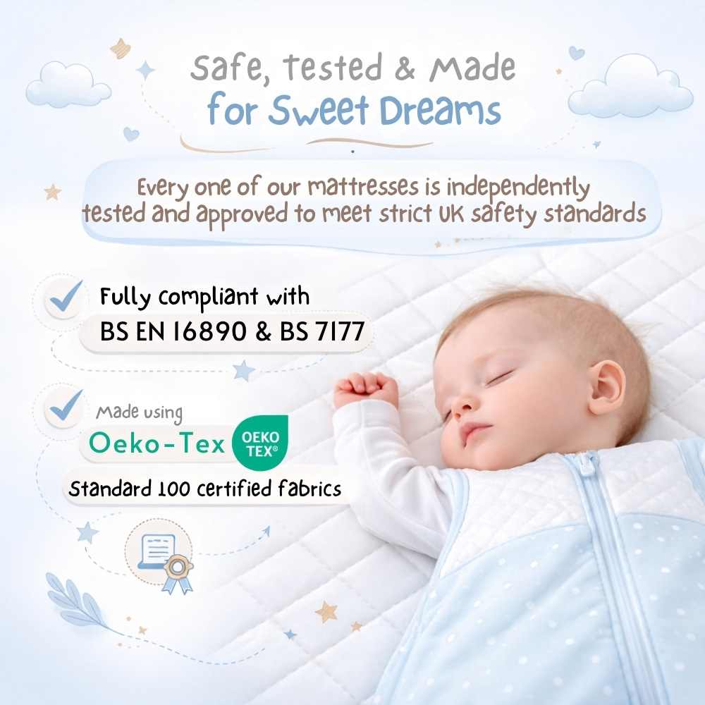 MHG Textiles White Extra Thick Firm Support Waterproof Baby Cot Mattress 120 x 60 x 15cm Image 4