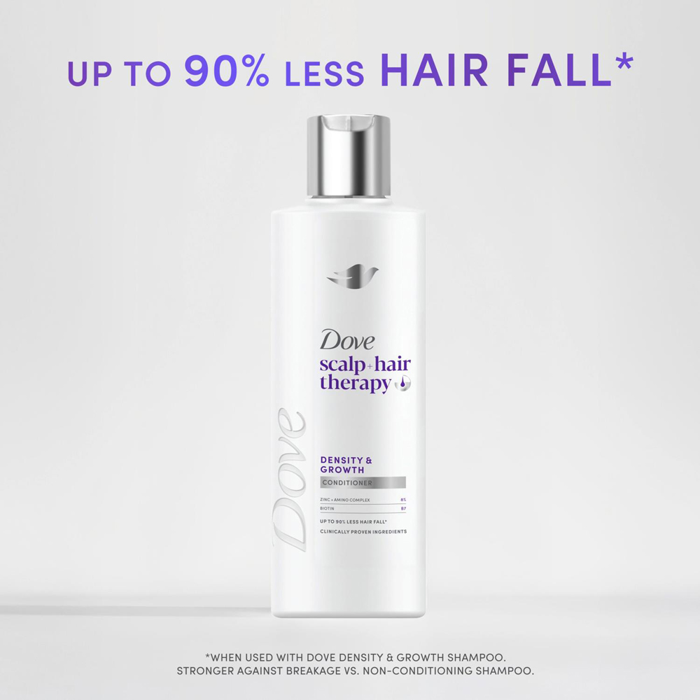 Dove Scalp+Hair Therapy Density and Growth Shampoo and Conditioner Duo 250ml 6 Pack Image 8