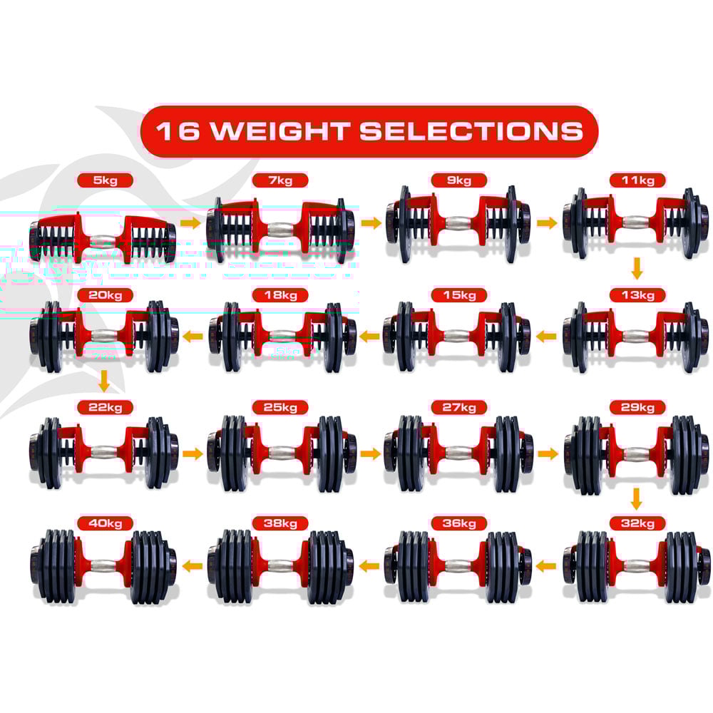 Strongology Urban40 Home Fitness Black and Red Adjustable Dumbbell 5kg to 40kg Image 8