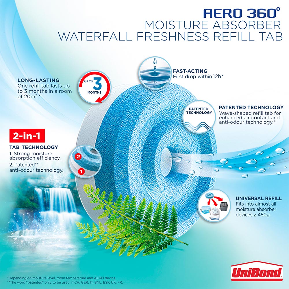 UniBond Aero 360 4 Pack Waterfall Freshness Moisture Absorber Refills Image 4