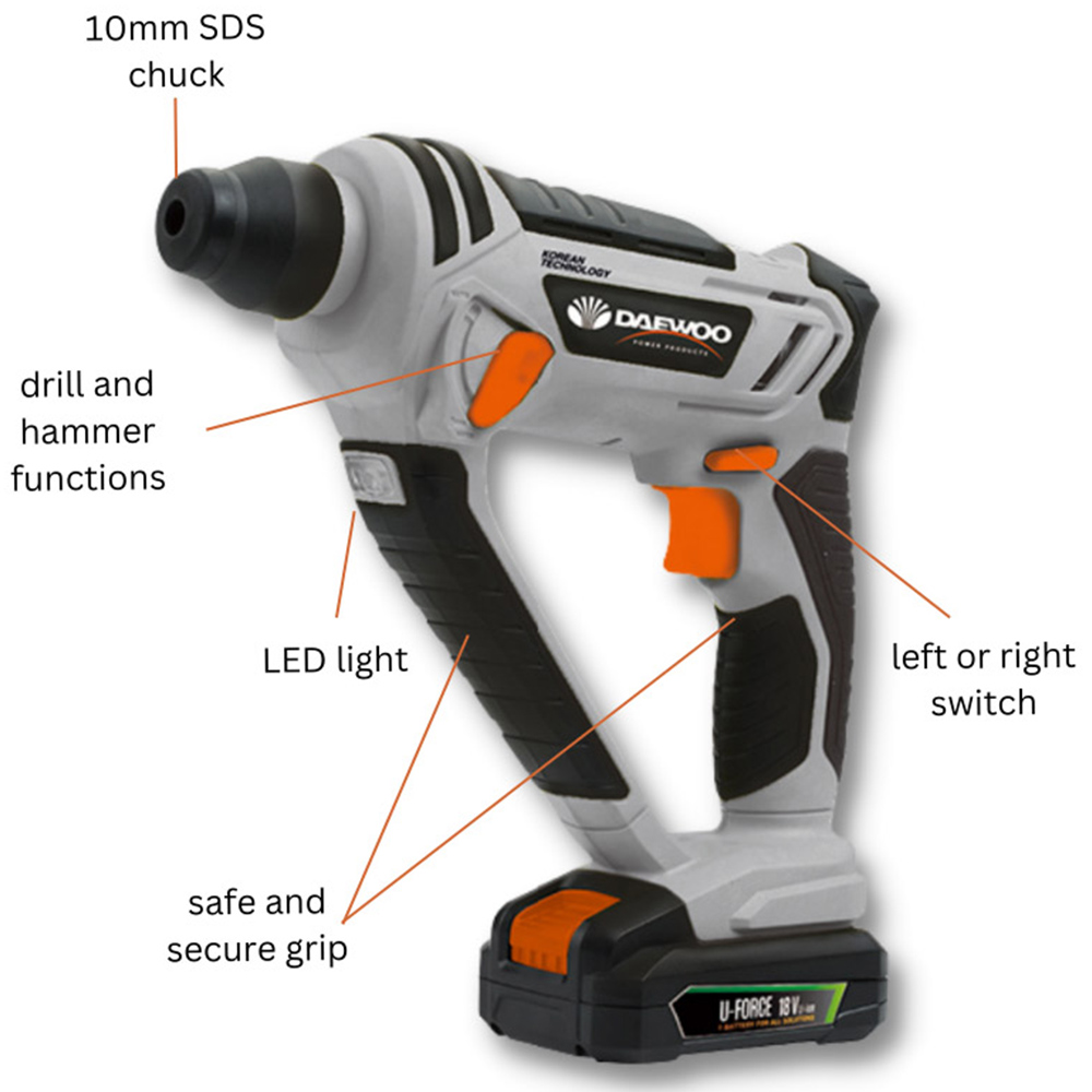 Daewoo U-Force 18V 4Ah Lithium-Ion Rotary Hammer SDS Drill with Battery Charger Image 3