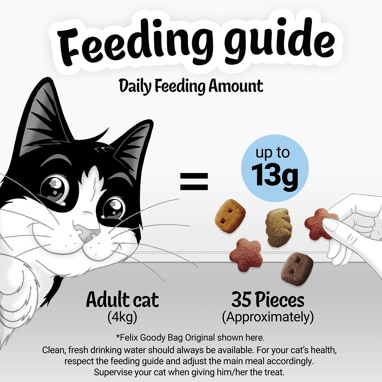 Felix Goody Bag Cat Treats - 330g / Original Mix Image 5