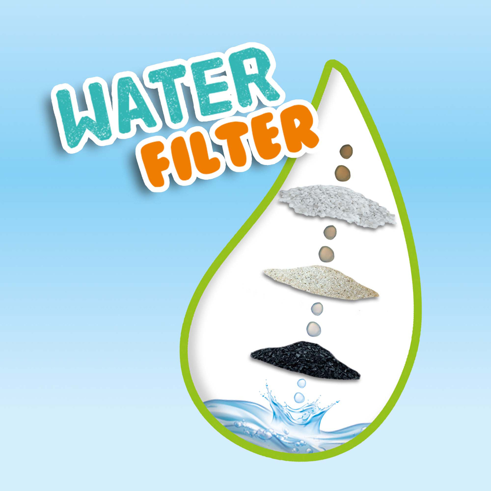 SES Creative Explore Water Filter Set Image 4