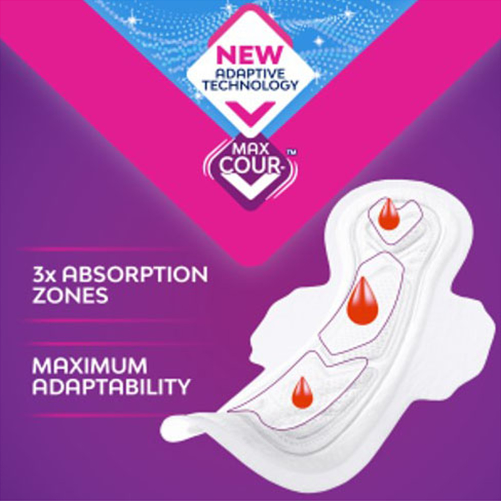 Bodyform Night Sanitary Towels with Wings 8 Pack Image 2