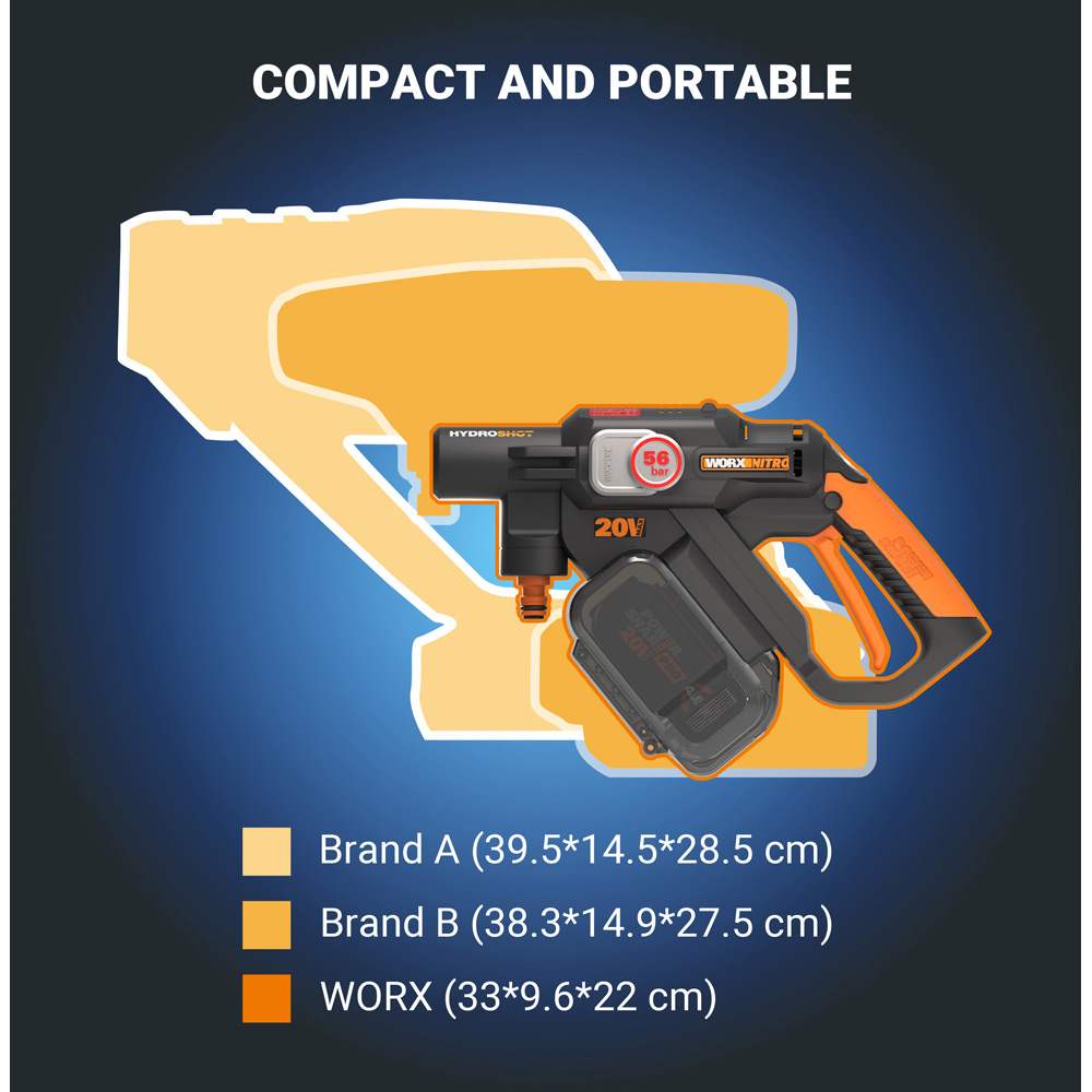 Worx Nitro HydroShot WG633E.9 20V Cordless Brushless Pressure Cleaner 56 Bar Image 4