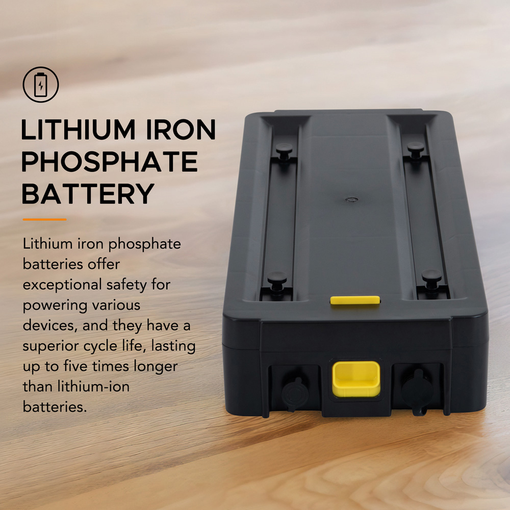 Sunjoy Grey IceCove Rechargeable Lithium Iron Phosphate Battery Image 2
