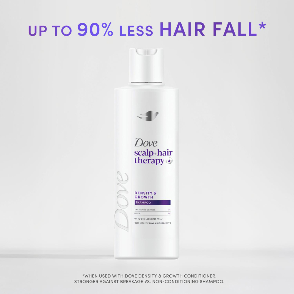 Dove Scalp+Hair Therapy Biotin Amino Complex Density and Growth Shampoo 250ml 6 Pack Image 3