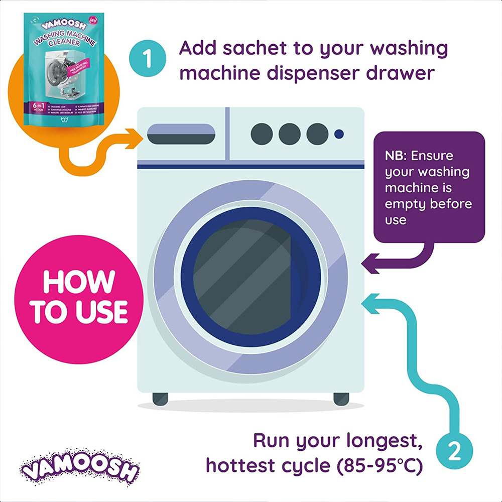 Vamoosh 6 in 1 Washing Machine Cleaner Image 6