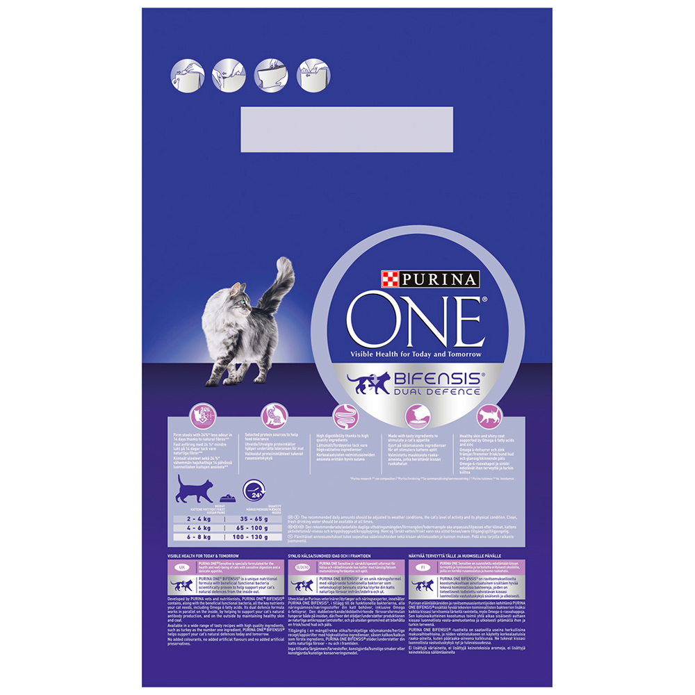 Purina ONE Sensitive Turkey and Rice Dry Cat Food 3kg Image 4