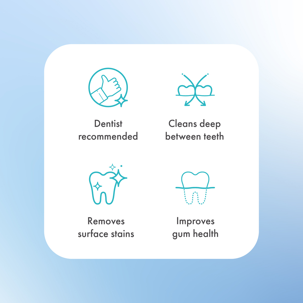 Ordo Sonic+ Arctic Blue Electric Toothbrush Image 6