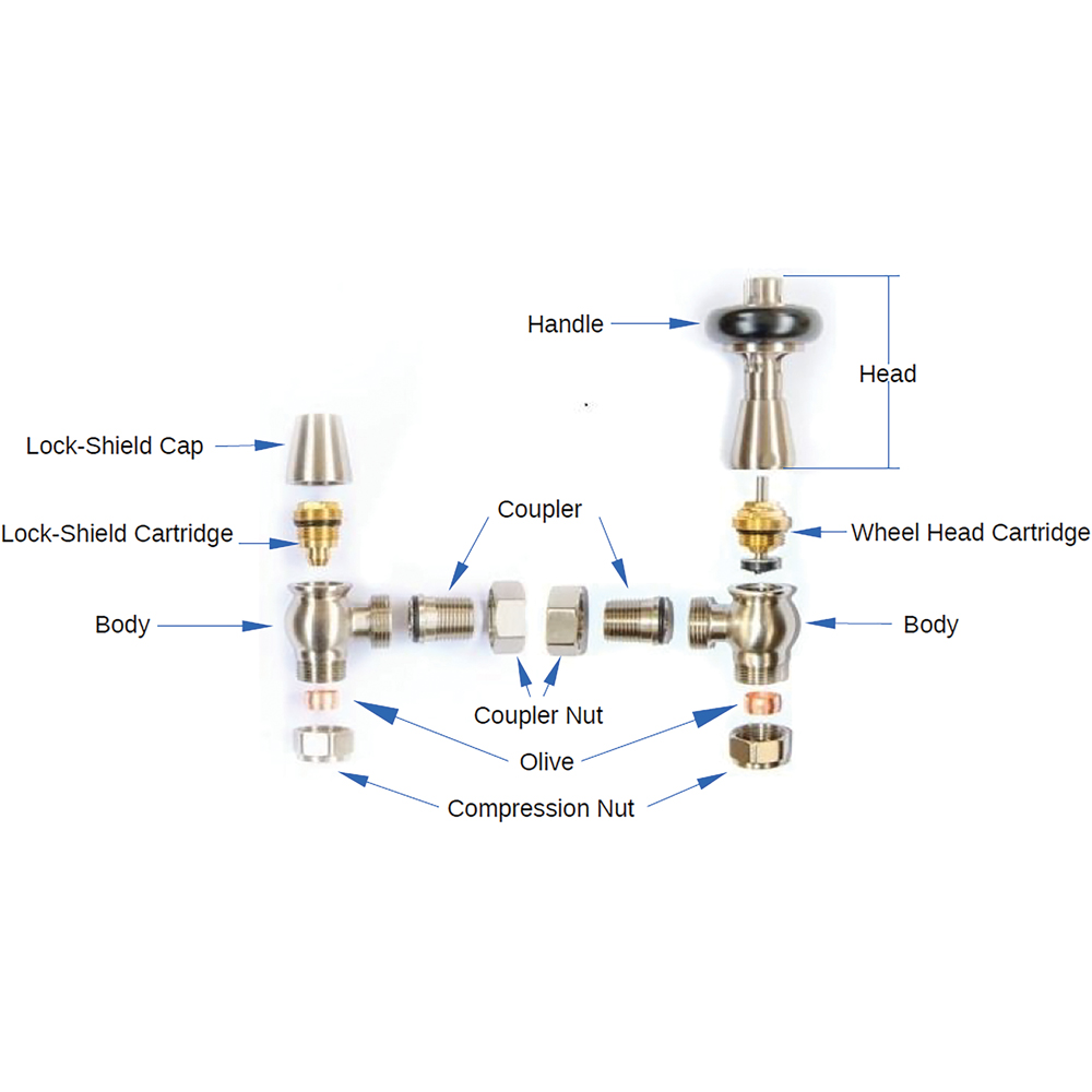 Terma Traditional Antique Brass 3 Axis Thermostatic Radiator Valve and Lockshield Set Image 7