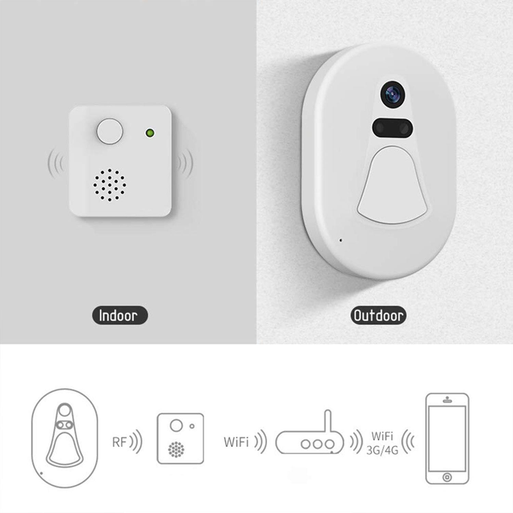 Aquarius White Wi-Fi Wireless Smart Camera Doorbell Image 7