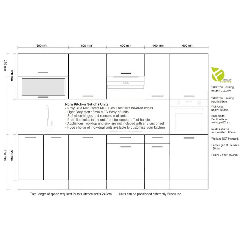 Impact Furniture Nora Dark Blue Kitchen Cabinet Set of 9 Image 9