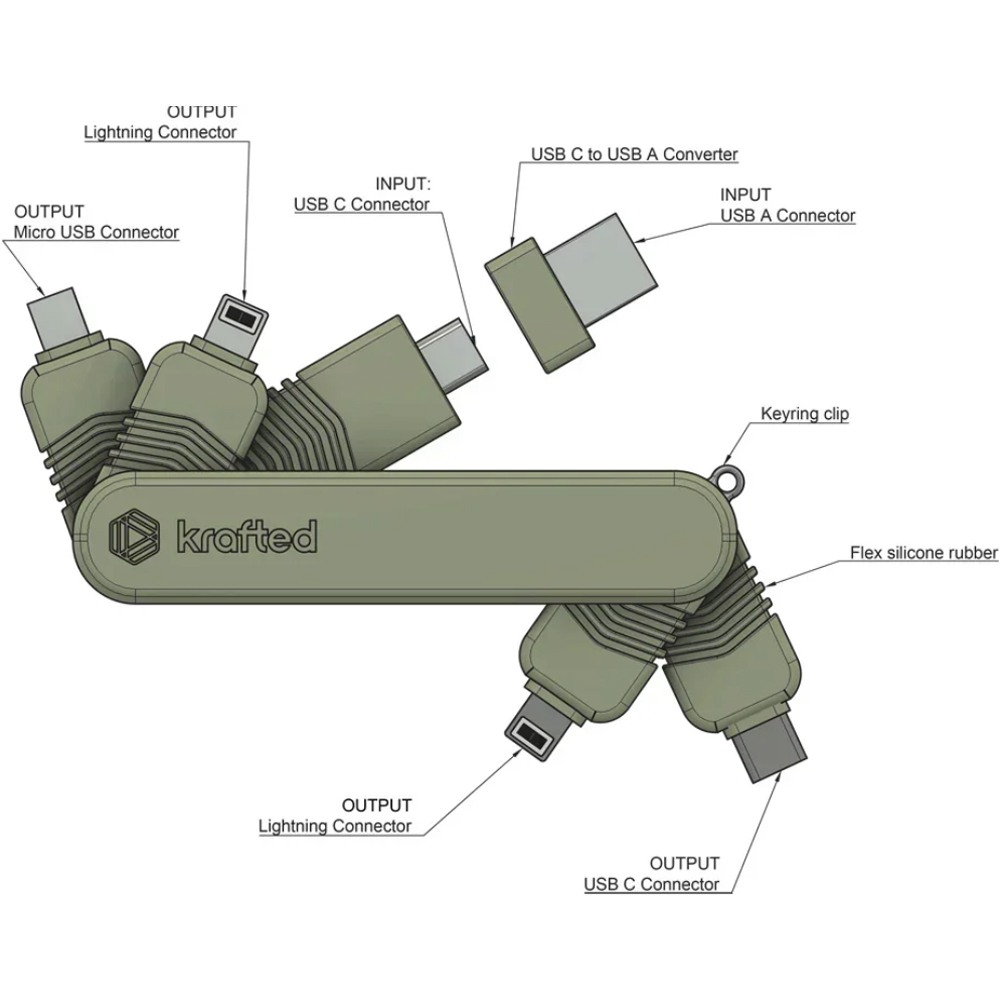 Krafted Tech Connex Jade Multi Cable Connector Hub Image 6