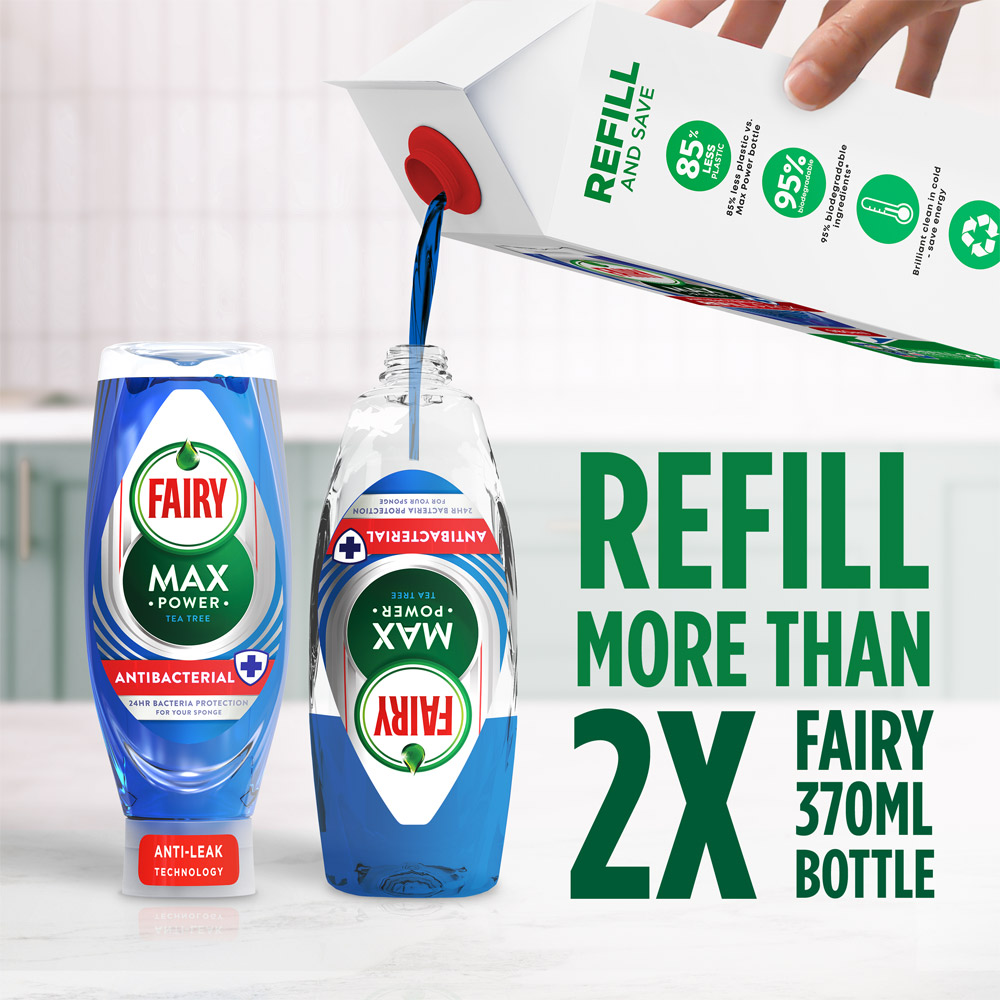 Fairy Max Power Antibacterial Washing Up Liquid Refill Carton 980ml Image 6