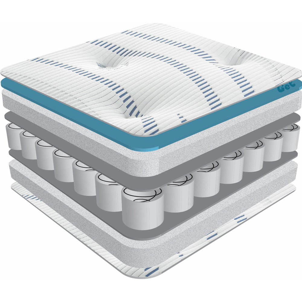 Sareer Matrah Double Gel Pocket Mattress Image 4