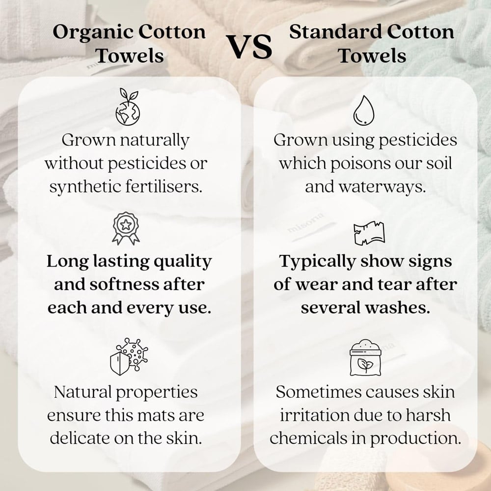 Misona Organic Cotton Duckegg Bath Sheet Image 4