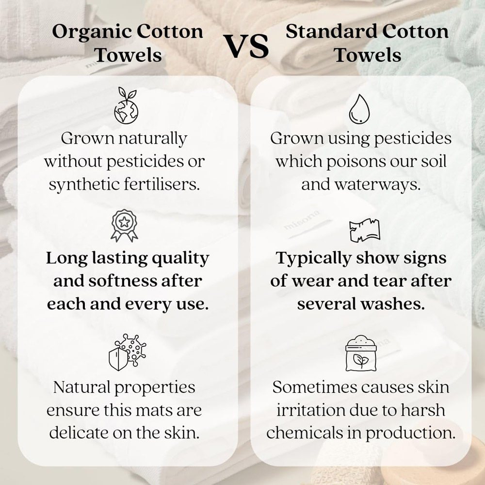 Misona Organic Cotton Natural Hand Towel Image 4