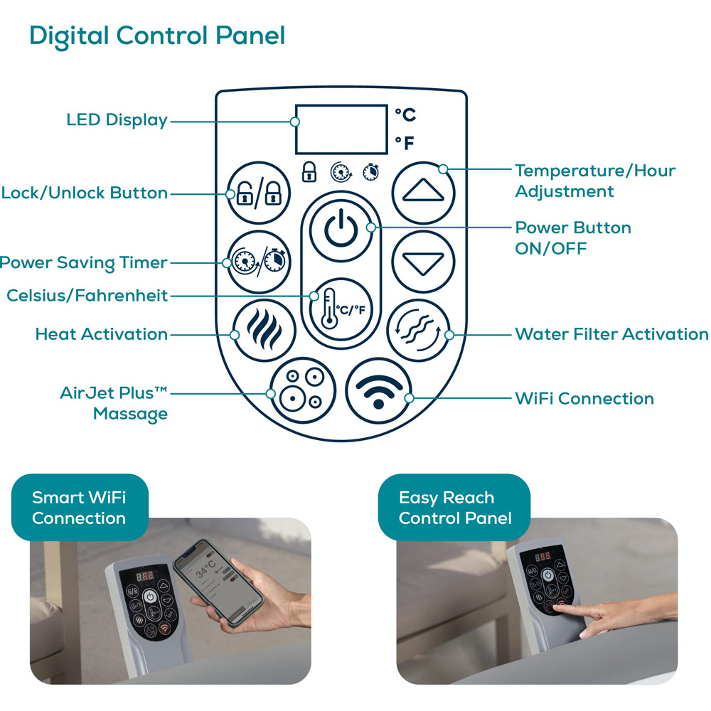 Lay-Z-Spa Grenada 8 Person UltraFit Smart AirJet Hot Tub 71 x 236cm Image 7