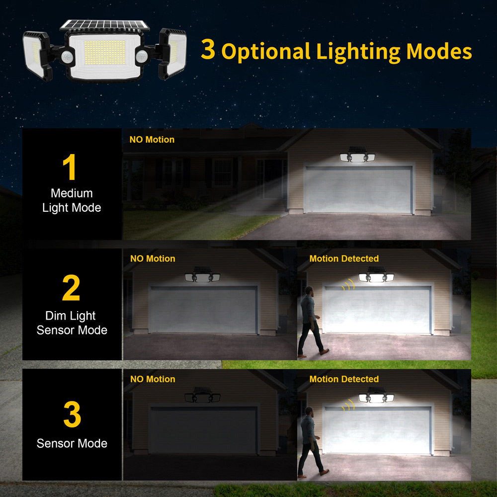 Callow Solar LED Triple Security Floodlight with Double PIR Sensor Black Image 5