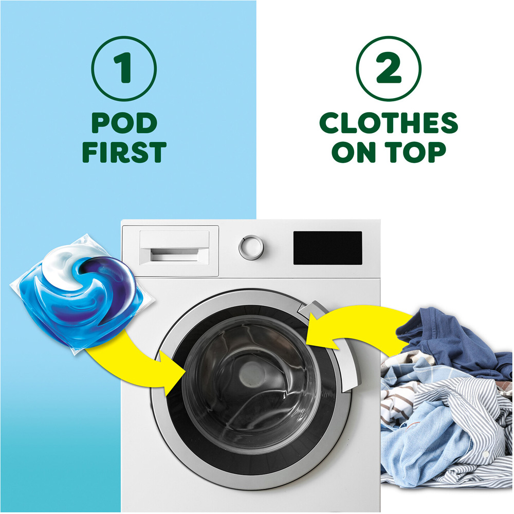Fairy Non Bio Platinum Laundry Pods Image 5