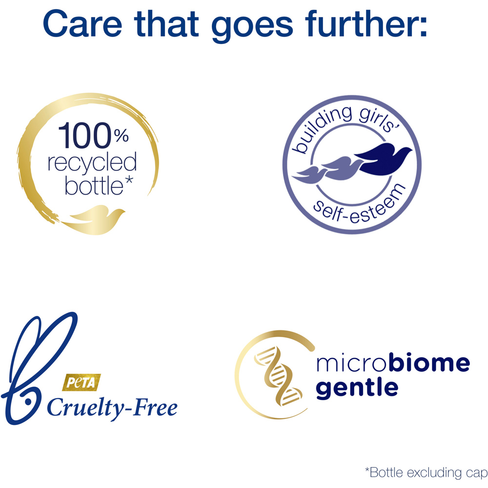 Dove Pampering Body Wash 450ml Wilko